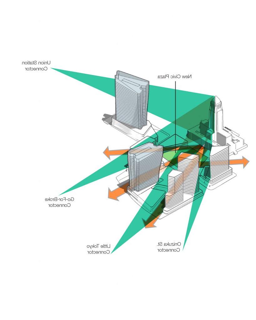 Los Angeles civic center master plan diagram